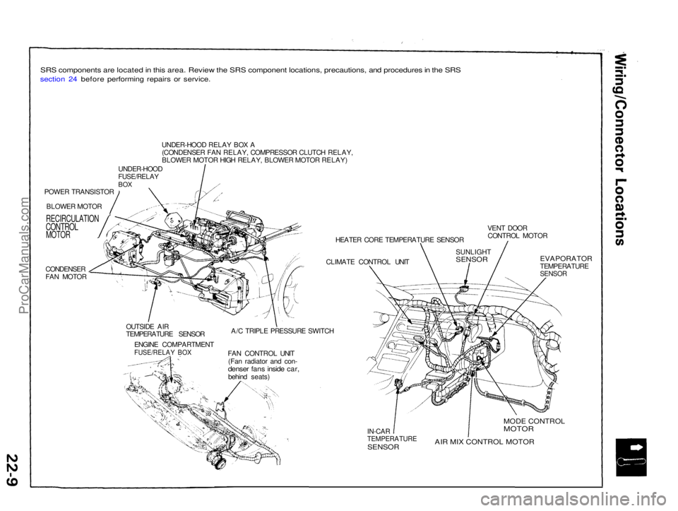 ACURA NSX 1991  Service Repair Manual 
SRS components are located in this area. Review the SRS component locations, precautions, and procedures in the SRS

section 24 before performing repairs or service.

POWER TRANSISTORBLOWER MOTOR

RE