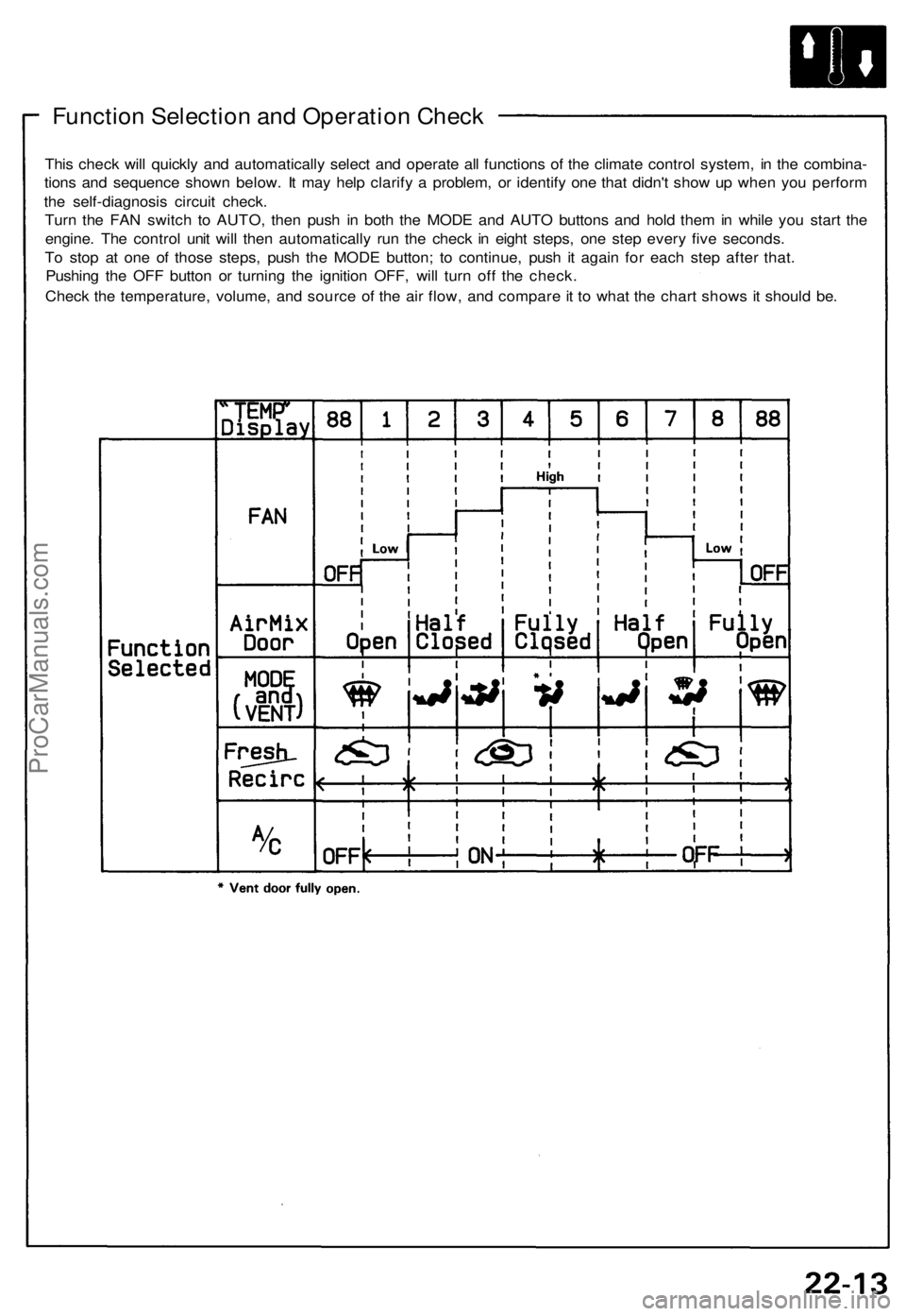 ACURA NSX 1991  Service Repair Manual 
Function Selection and Operation Check

This check will quickly and automatically select and operate all functions of the climate control system, in the combina-

tions and sequence shown below. It m
