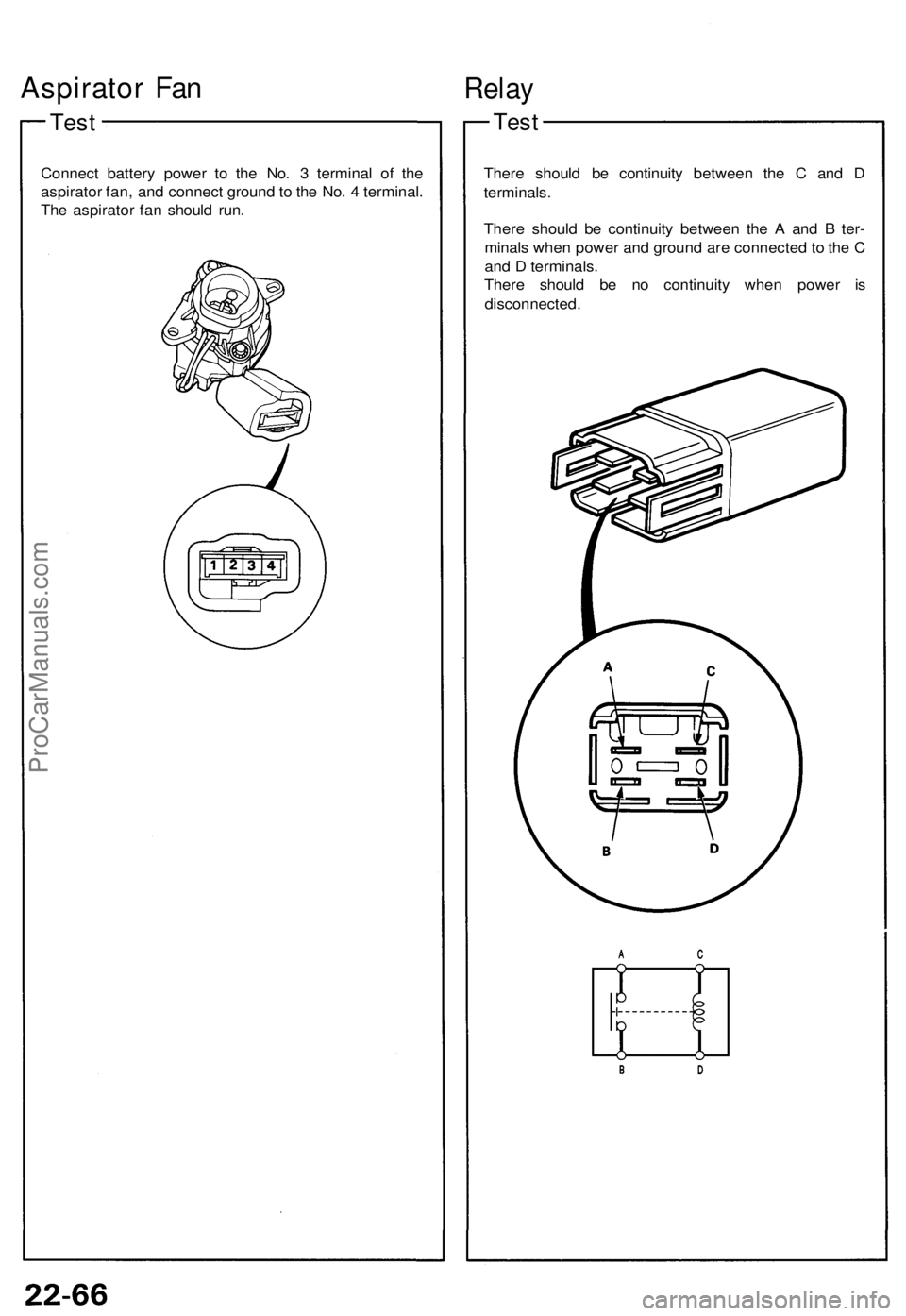 ACURA NSX 1991  Service Repair Manual Aspirator Fa n
Tes t
Connec t batter y powe r t o th e No . 3  termina l o f th e
aspirato r fan , an d connec t groun d to  th e No . 4  terminal .
Th e aspirato r fa n shoul d run .
Rela y
Test
Ther