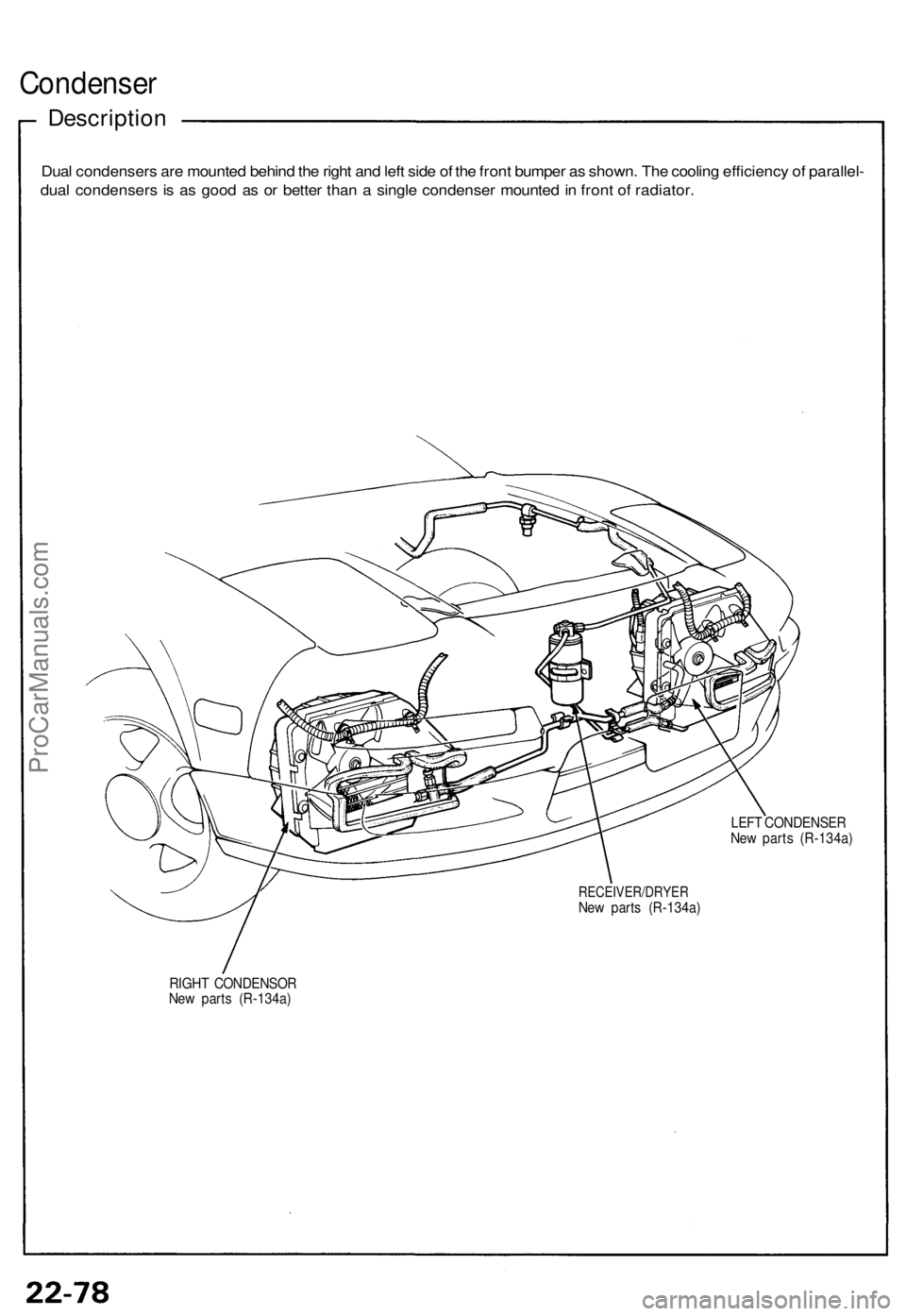 ACURA NSX 1991  Service Repair Manual Condenser
Descriptio n
Dual condenser s ar e mounte d behin d th e righ t an d lef t sid e o f th e fron t bumpe r a s shown . Th e coolin g efficienc y o f parallel -
dua l condenser s i s a s goo d 