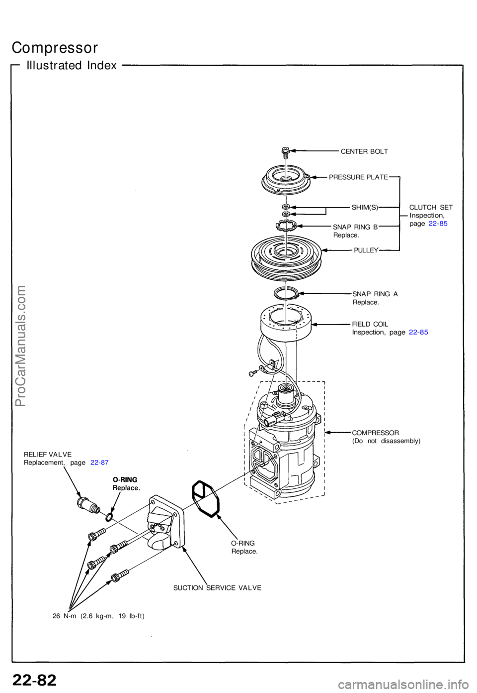 ACURA NSX 1991  Service Repair Manual Compressor
Illustrated Inde x
RELIE F VALV E
Replacement , pag e  22-8 7
O-RING
Replace .
SUCTIO N SERVIC E VALV E
2 6  N- m (2. 6 kg-m , 1 9 Ib-ft ) CENTE
R BOL T
PRESSUR E PLAT E
SHIM(S )
SNAP RIN G