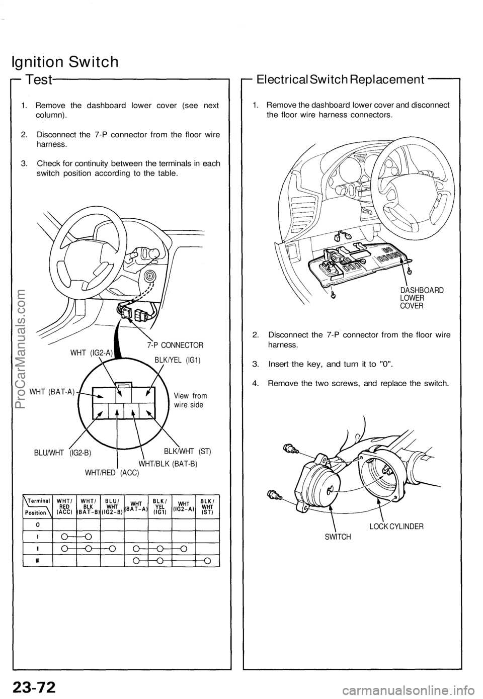 ACURA NSX 1991  Service Repair Manual Ignition Switc h
Test
1. Remov e th e dashboar d lowe r cove r (se e nex t
column) .
2 . Disconnec t th e 7- P connecto r fro m th e floo r wir e
harness .
3. Chec k fo r continuit y betwee n th e ter