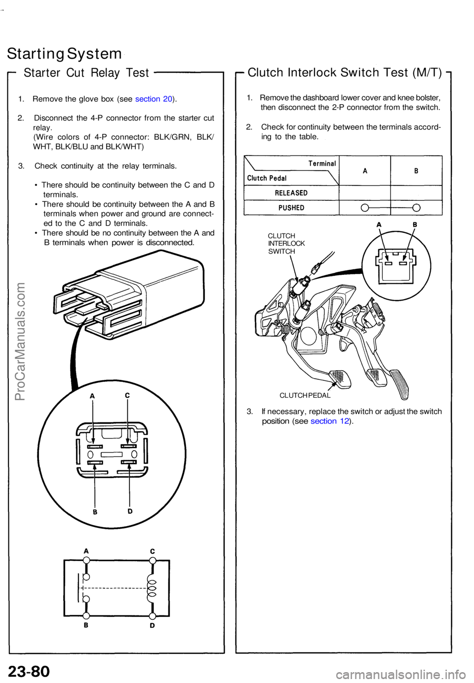 ACURA NSX 1991  Service Repair Manual Starting Syste m
Starte r Cu t Rela y Tes t
1. Remov e th e glov e bo x (se e sectio n 20 ).
2 . Disconnec t th e 4- P connecto r fro m th e starte r cu t
relay .
(Wire color s of  4- P connector : BL