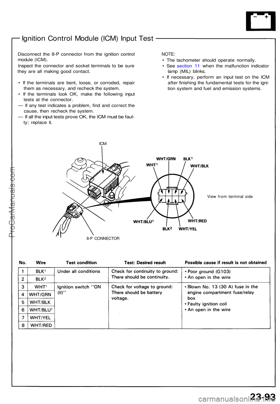ACURA NSX 1991  Service Repair Manual Ignition Contro l Modul e (ICM ) Inpu t Tes t
Disconnec t th e 8- P connecto r fro m th e ignitio n contro l
modul e (ICM) .
Inspec t th e connecto r an d socke t terminal s t o b e sur e
the y ar e a