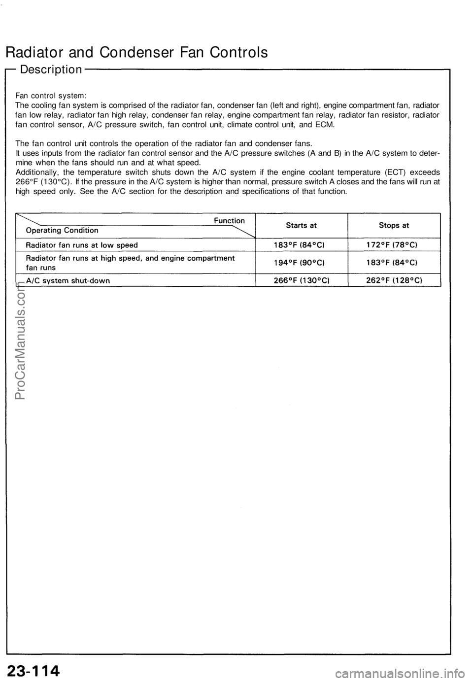 ACURA NSX 1991  Service Repair Manual 
Radiator and Condenser Fan Controls

Description

Fan control system:

The cooling fan system is comprised of the radiator fan, condenser fan (left and right), engine compartment fan, radiator

fan l