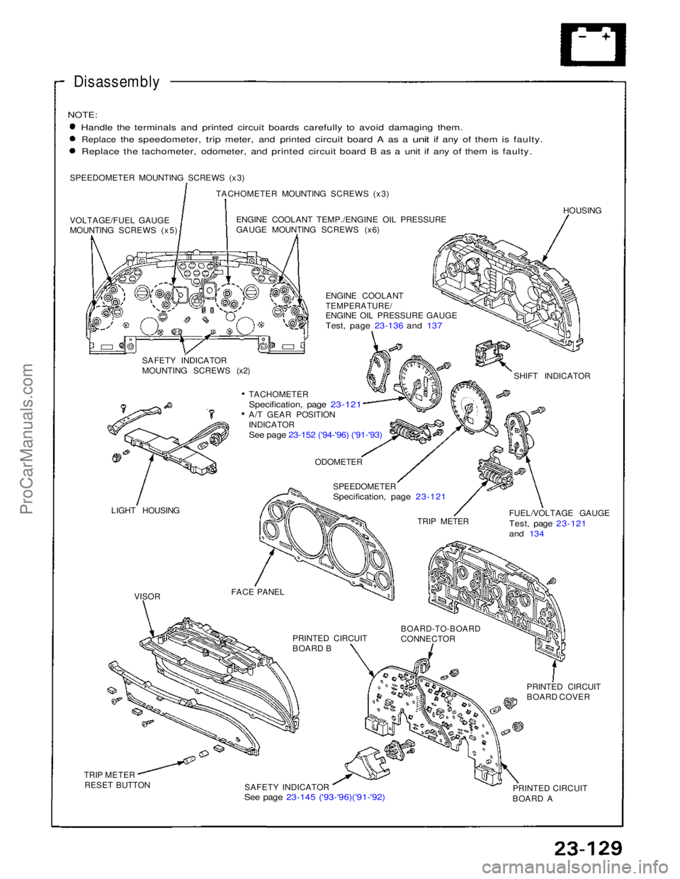 ACURA NSX 1991 Service Repair Manual
Disassembly
NOTE:
Handle the terminals and printed circuit boards carefully to avoid damaging them.
Replace
the
speedometer,
trip
meter,
and
printed
circuit
board
A as a
unit
if any of
ACURA NSX 1991 Service Repair Manual
Disassembly
NOTE:
Handle the terminals and printed circuit boards carefully to avoid damaging them.
Replace
the
speedometer,
trip
meter,
and
printed
circuit
board
A as a
unit
if any of