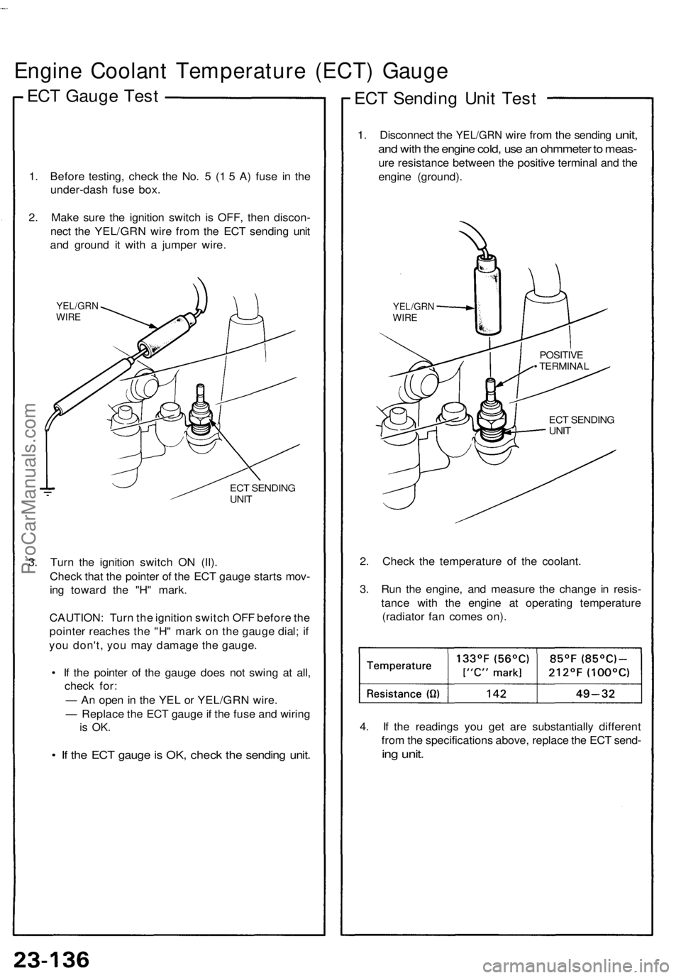 ACURA NSX 1991  Service Repair Manual Engine Coolan t Temperatur e (ECT ) Gaug e
ECT Gaug e Tes t
1. Befor e testing , chec k th e No . 5  (1 5  A ) fus e i n th e
under-das h fus e box .
2 . Mak e sur e th e ignitio n switc h i s OFF , t