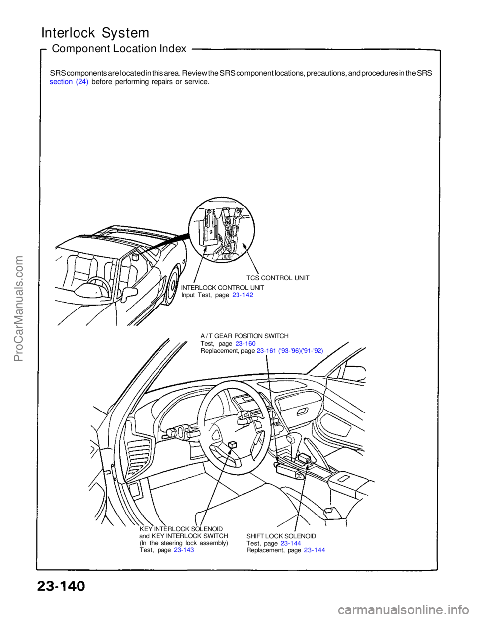 ACURA NSX 1991  Service Repair Manual 
Interlock System

Component Location Index
SRS components are located in this area. Review the SRS component locations, precautions, and procedures in the SRS

section (24) before performing repairs 