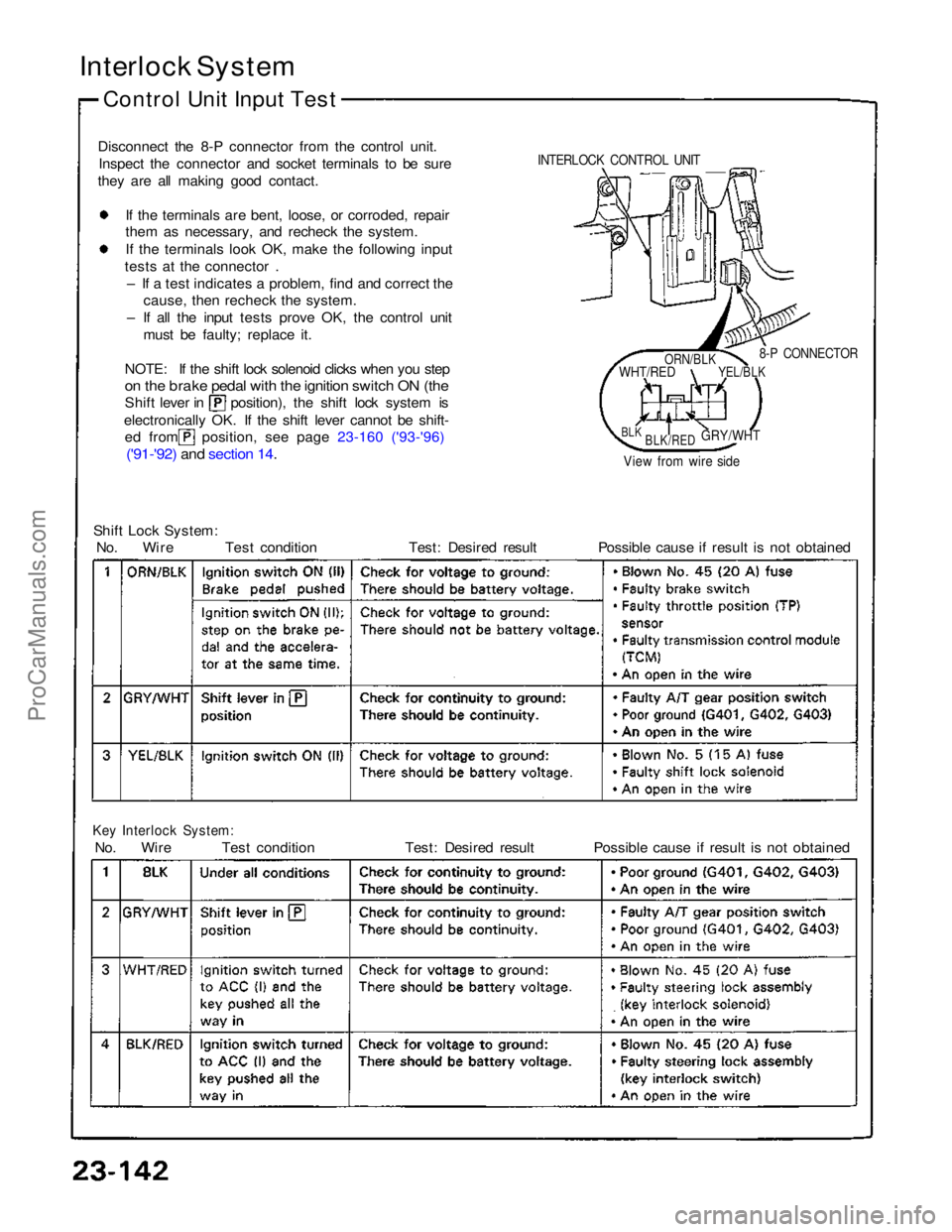 ACURA NSX 1991  Service Repair Manual 
Interlock System
Control Unit Input Test
Disconnect the 8-P connector from the control unit. Inspect the connector and socket terminals to be sure
they are all making good contact.
If the terminals a