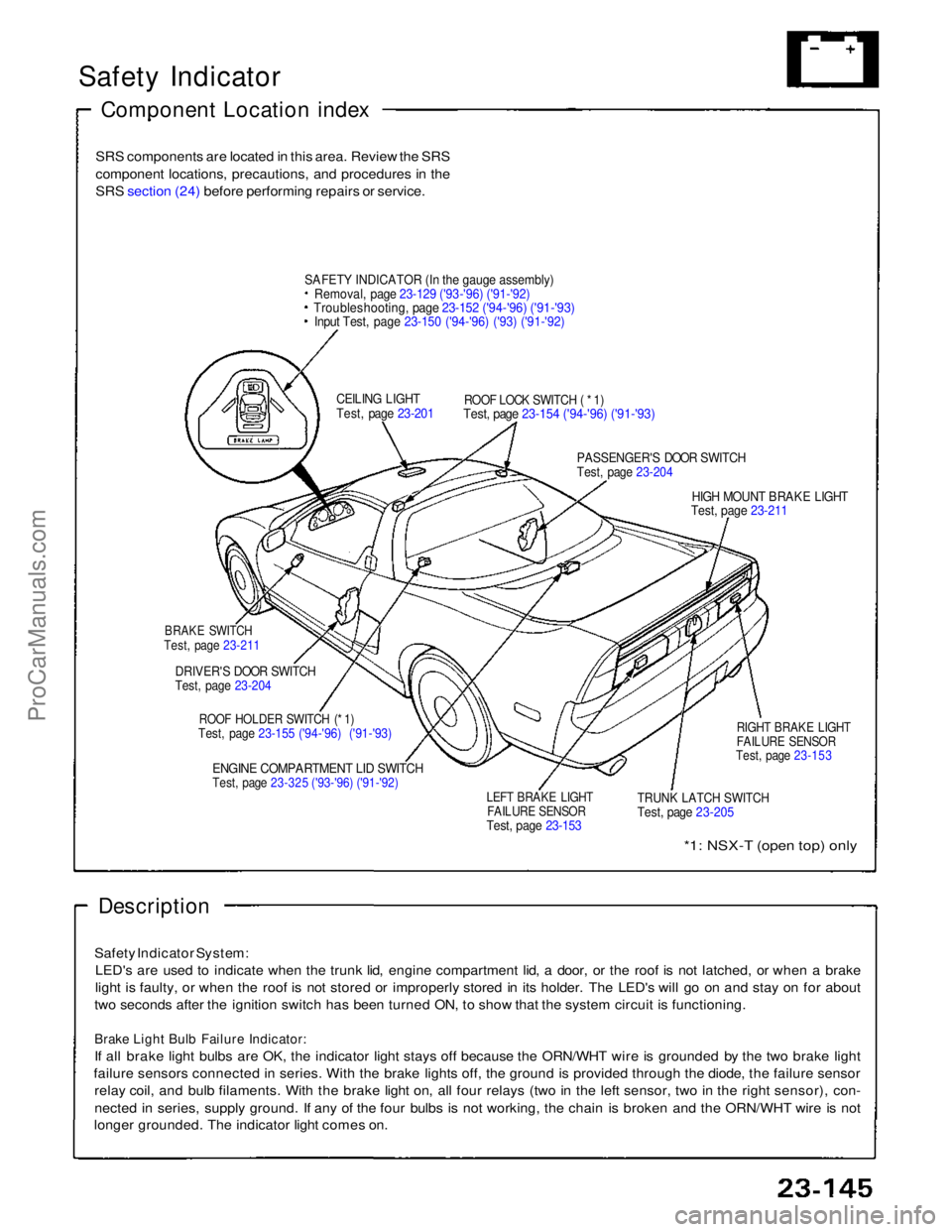 ACURA NSX 1991  Service Repair Manual 
Safety Indicator

Component Location index

SRS components are located in this area. Review the SRS
component locations, precautions, and procedures in the
SRS section (24) before performing repairs 
