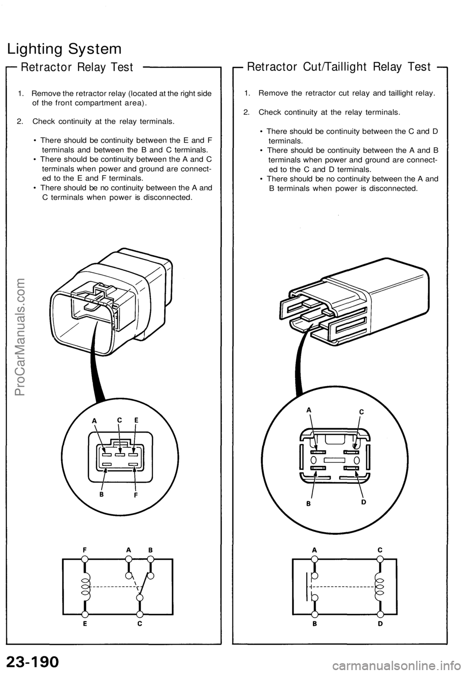 ACURA NSX 1991 Service Repair Manual Lighting Syste m
Retracto r Rela y Tes t
1. Remov e th e retracto r rela y (locate d a t th e righ t sid e
o f th e fron t compartmen t area) .
2 . Chec k continuit y a t th e rela y terminals .
• ACURA NSX 1991 Service Repair Manual Lighting Syste m
Retracto r Rela y Tes t
1. Remov e th e retracto r rela y (locate d a t th e righ t sid e
o f th e fron t compartmen t area) .
2 . Chec k continuit y a t th e rela y terminals .
•
