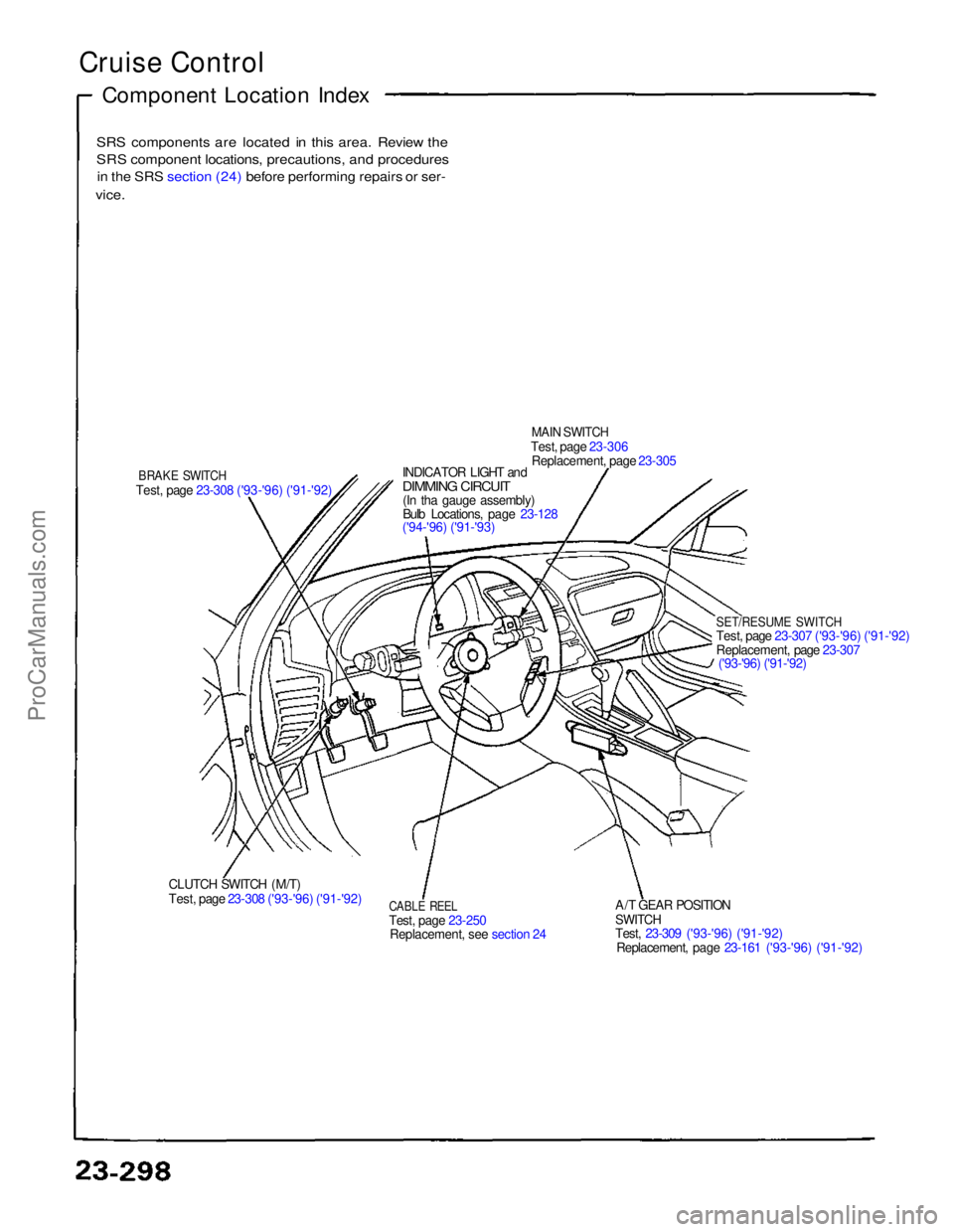 ACURA NSX 1991  Service Repair Manual 
Cruise Control

Component Location Index

SRS components are located in this area. Review the

SRS component locations, precautions, and procedures
 in the SRS section (24) before performing repairs 