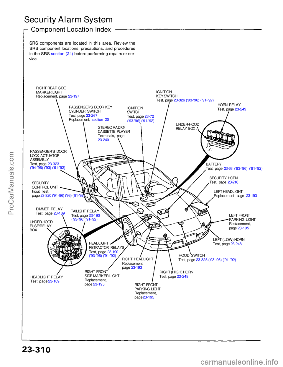 ACURA NSX 1991  Service Repair Manual 
Security Alarm System
Component Location Index

SRS components are located in this area. Review the

SRS component locations, precautions, and procedures
i
n
 the SRS section (24) before performing r