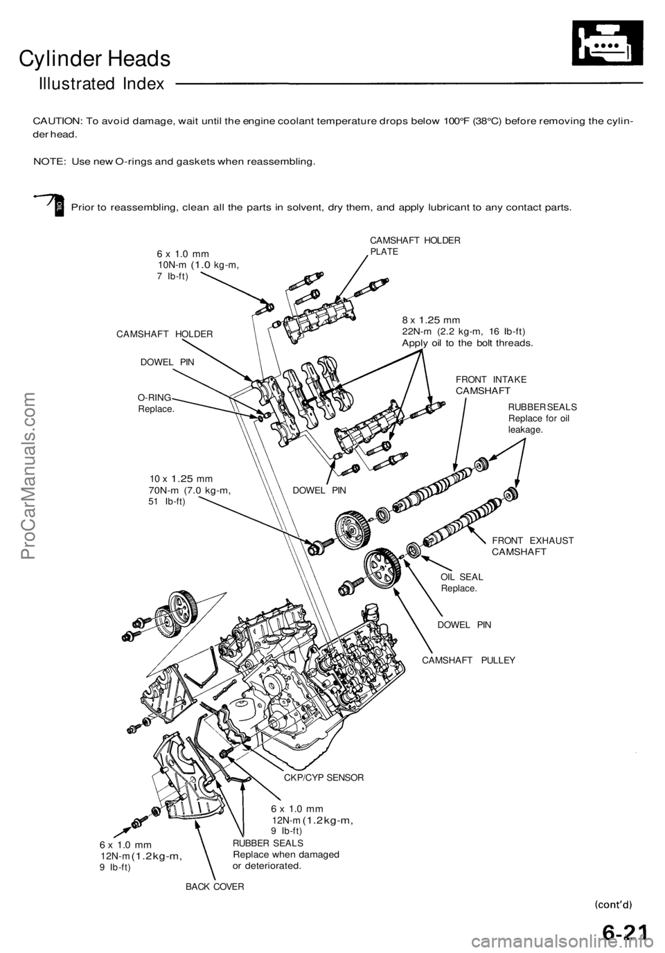 ACURA NSX 1991  Service Repair Manual Cylinder Head s
Illustrate d Inde x
CAUTION : T o avoi d damage , wai t unti l th e engin e coolan t temperatur e drop s belo w 100° F (38°C ) befor e removin g th e cylin -
de r head .
NOTE : Us e 