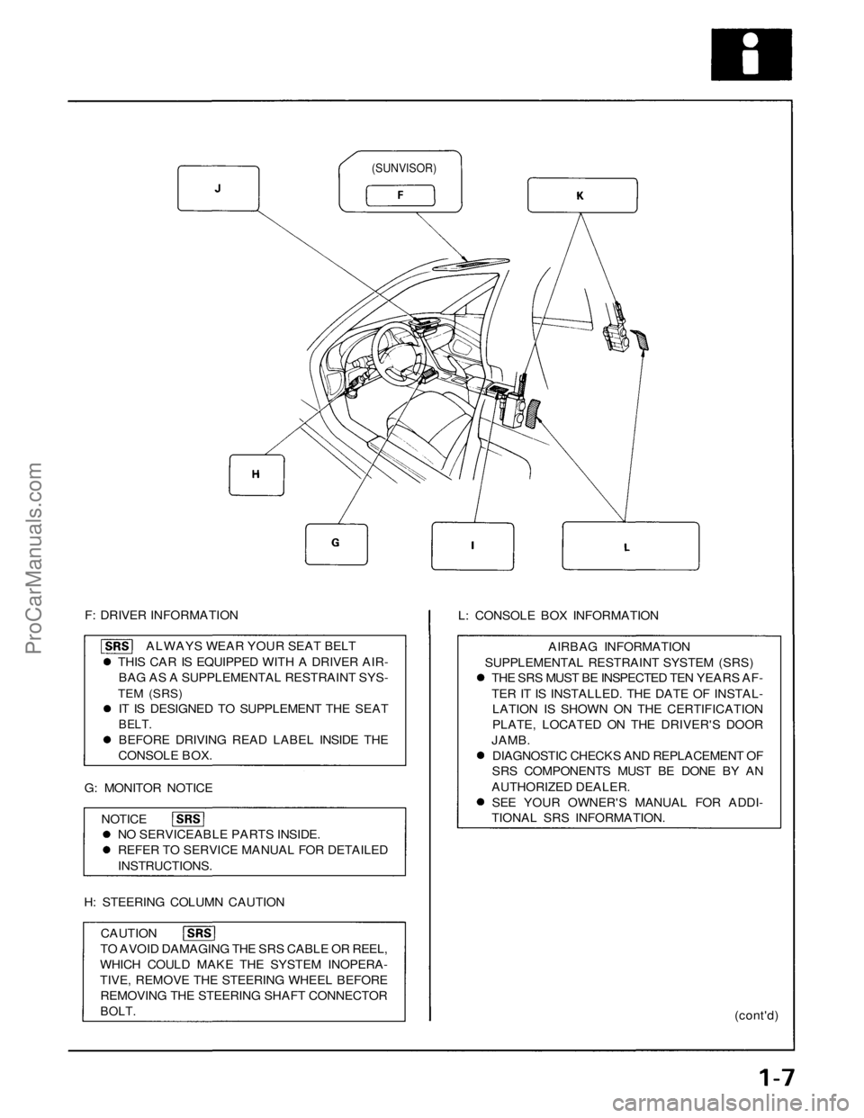 ACURA NSX 1991  Service Repair Manual 
(SUNVISOR)

F: DRIVER INFORMATION

ALWAYS WEAR YOUR SEAT BELT

THIS CAR IS EQUIPPED WITH A DRIVER AIR-

BAG AS A SUPPLEMENTAL RESTRAINT SYS-

TEM
 (SRS)

IT IS DESIGNED TO SUPPLEMENT THE SEAT

BELT.
