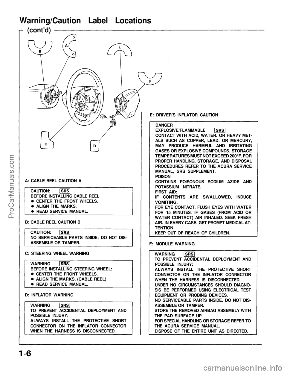 ACURA NSX 1991  Service Repair Manual 
Warning/Caution Label Locations
(cont'd)
A: CABLE REEL CAUTION A CAUTION:
BEFORE INSTALLING CABLE REEL
B: CABLE REEL CAUTION B
 CAUTION:
NO SERVICEABLE PARTS INSIDE; DO NOT DIS-
ASSEMBLE OR TAMPE