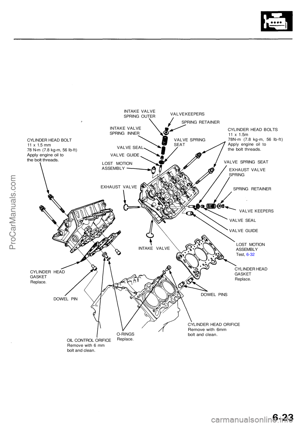 ACURA NSX 1991  Service Repair Manual INTAKE VALV E
SPRIN G OUTE R VALV
E KEEPER S
SPRIN G RETAINE R
INTAK E VALV E
SPRIN G INNE R
CYLINDE R HEA D BOL T
11  x  1. 5 m m78  N- m (7. 8 kg-m , 5 6 Ib-ft )Apply engin e oi l t oth e bol t thre