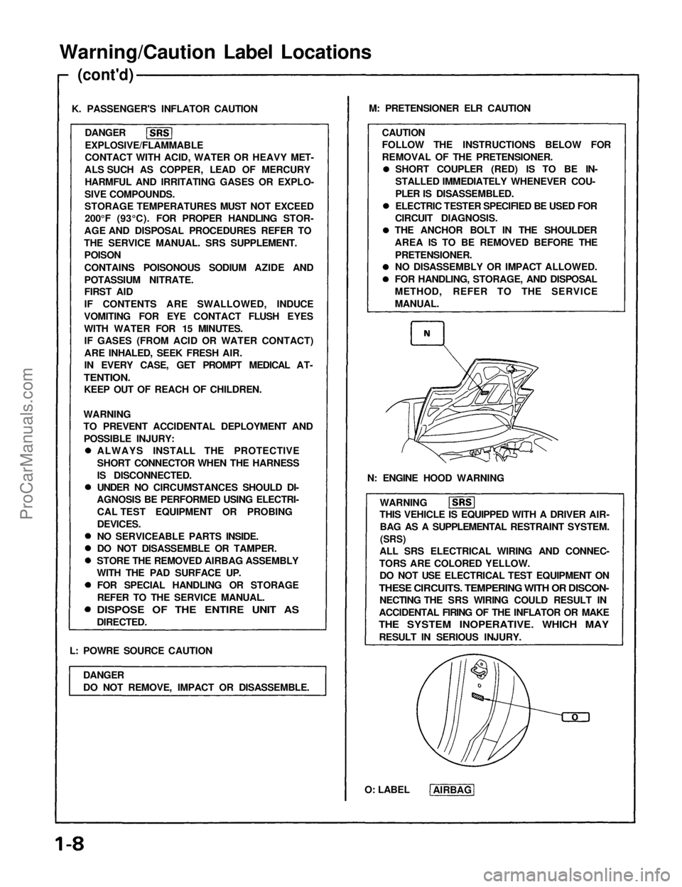 ACURA NSX 1991  Service Repair Manual 
Warning/Caution Label Locations

(cont'd)

K. PASSENGER'S INFLATOR CAUTION DANGER
EXPLOSIVE/FLAMMABLE
CONTACT WITH ACID, WATER OR HEAVY MET-
ALS SUCH AS COPPER, LEAD OF MERCURY HARMFUL AND IR