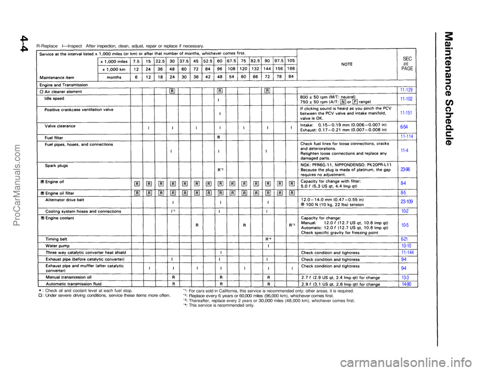 ACURA NSX 1991  Service Repair Manual 
R-Replace I—Inspect After inspection, clean, adjust, repair or replace if necessary.
SEC
and
PAGE

11-129

11-102

11-151

6-54

11-114

11-4

23-96
 8-4

8-5

23-109
 10-2

10-5

6-21
 10-10

11-1