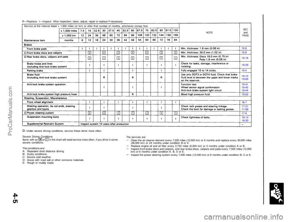 ACURA NSX 1991  Service Repair Manual 
R—Replace I —Inspect After inspection, clean, adjust, repair or replace if necessary.

NOTE
SEC

and

PAGE

Service at the interval listed x 1,000 miles (or km) or after that number of months, wh