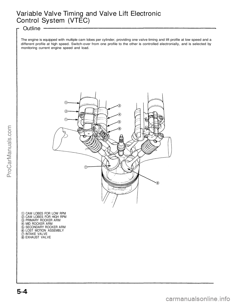 ACURA NSX 1991  Service Repair Manual 
Variable Valve Timing and Valve Lift Electronic

Control System (VTEC)

Outline

The engine is equipped with multiple cam lobes per cylinder, providing one valve timing and lift profile at low speed 