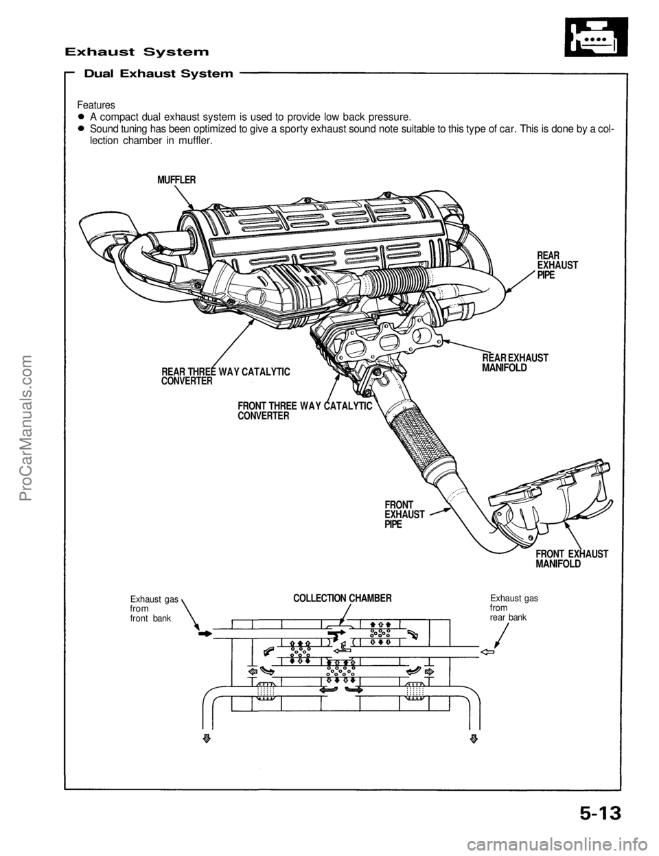 ACURA NSX 1991  Service Repair Manual 
Exhaust System

Dual Exhaust System

A compact dual exhaust system is used to provide low back pressure.
Sound tuning has been optimized to give a sporty exhaust sound note suitable to this type of c
