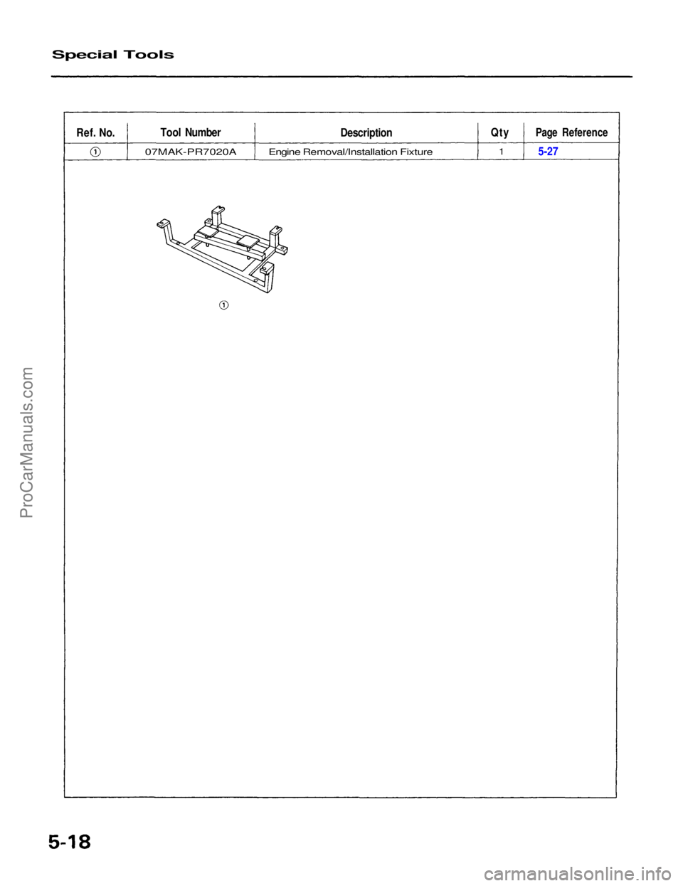 ACURA NSX 1991  Service Repair Manual 
Special Tools

Ref.
 No.
 Tool Number

07MAK-PR7020A
 Description

Engine Removal/Installation Fixture
 Qty

1
 Page Reference

5-27ProCarManuals.com 
