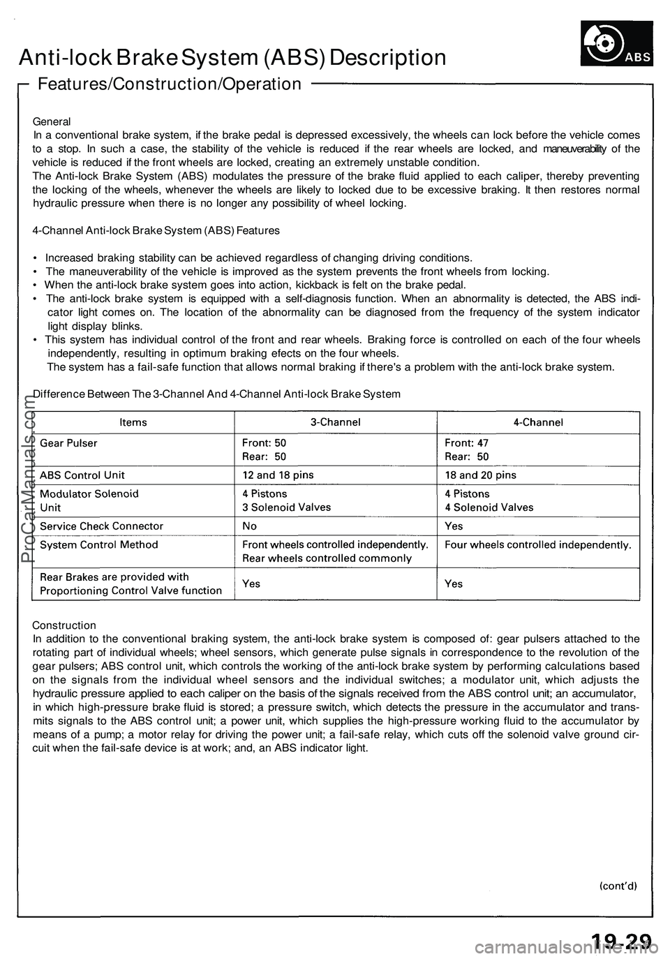 ACURA NSX 1997  Service Repair Manual 
Features/Construction/Operation
Anti-lock Brake System (ABS) Description

General

In a conventional brake system, if the brake pedal is depressed excessively, the wheels can lock before the vehicle 