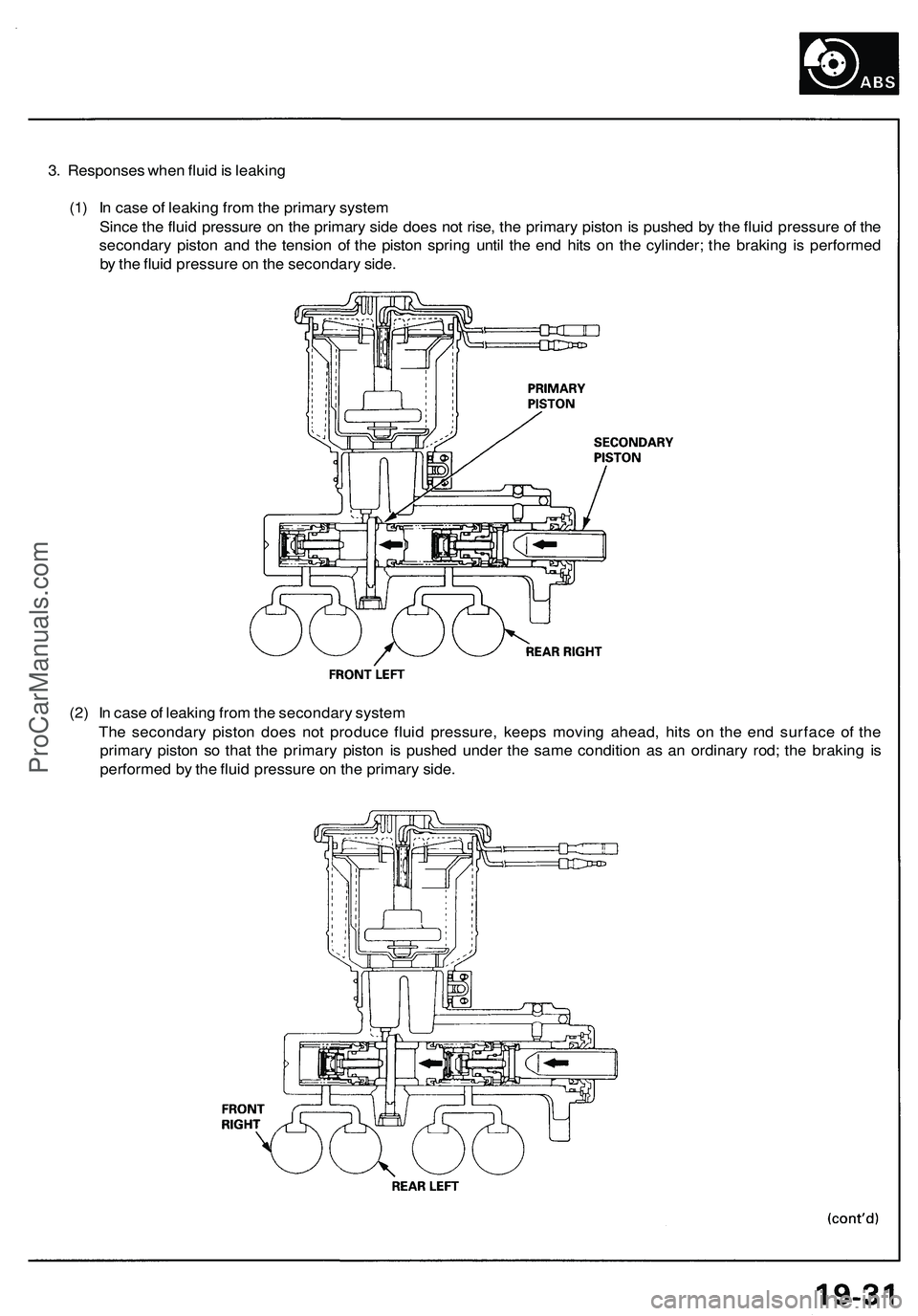 ACURA NSX 1997  Service Repair Manual 
3. Responses when fluid is leaking

(1) In case of leaking from the primary system

Since the fluid pressure on the primary side does not rise, the primary piston is pushed by the fluid pressure of t