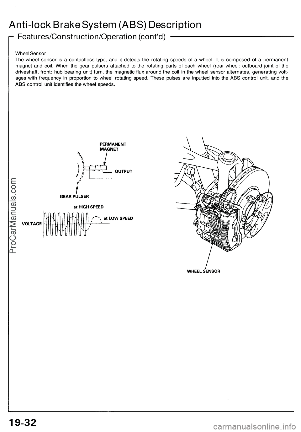 ACURA NSX 1997  Service Repair Manual 
Wheel Sensor

The wheel sensor is a contactless type, and it detects the rotating speeds of a wheel. It is composed of a permanent

magnet and coil. When the gear pulsers attached to the rotating par