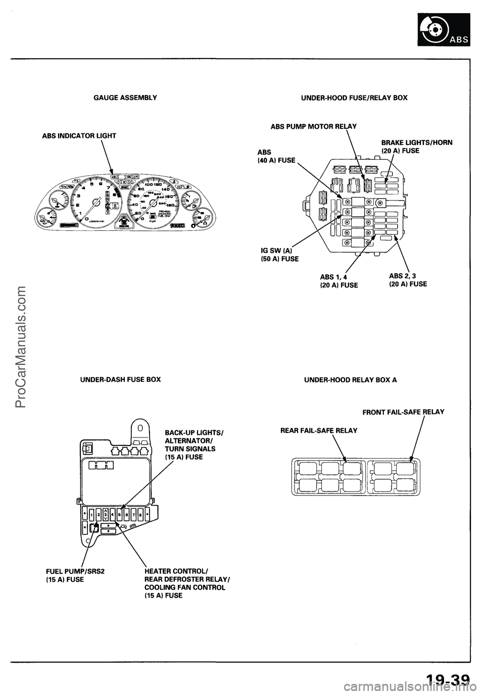 ACURA NSX 1997  Service Repair Manual ProCarManuals.com 