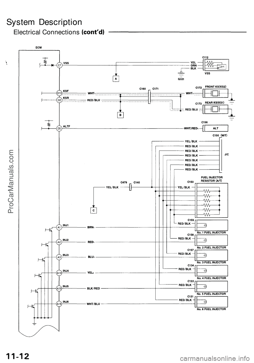 ACURA NSX 1997  Service Repair Manual 
System Description

Electrical ConnectionsProCarManuals.com 