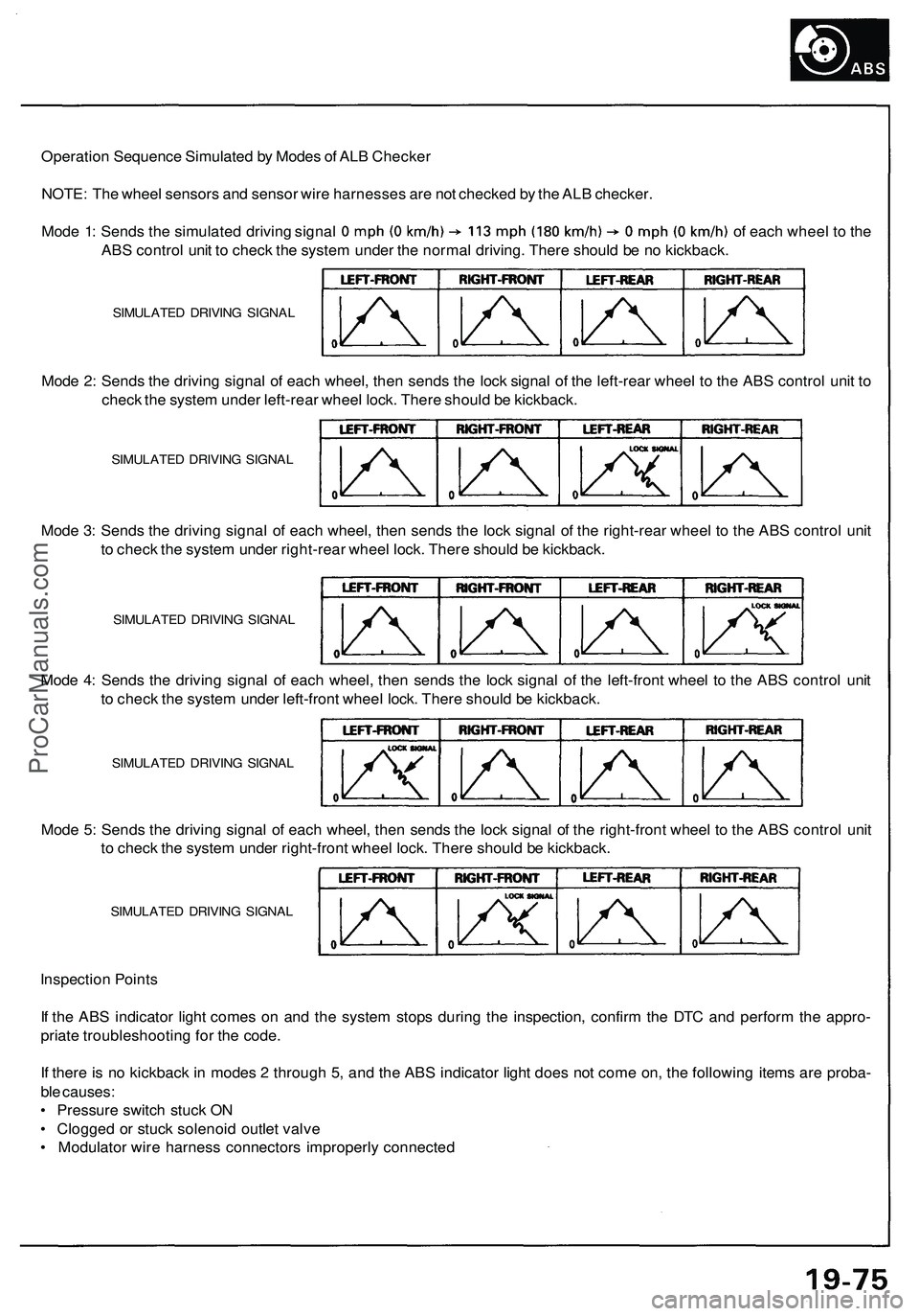 ACURA NSX 1997 Service Repair Manual
Operation Sequence Simulated by Modes of ALB Checker
NOTE: The wheel sensors and sensor wire harnesses are not checked by the ALB checker.
Mode 1: Sends the simulated driving signal of each wheel t ACURA NSX 1997 Service Repair Manual
Operation Sequence Simulated by Modes of ALB Checker
NOTE: The wheel sensors and sensor wire harnesses are not checked by the ALB checker.
Mode 1: Sends the simulated driving signal of each wheel t