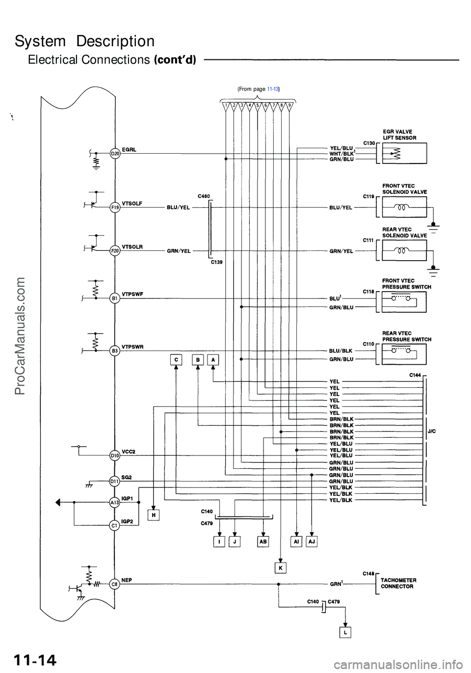 ACURA NSX 1997  Service Repair Manual System Descriptio n
Electrical Connection s
(From pag e 11-13 }
ProCarManuals.com 