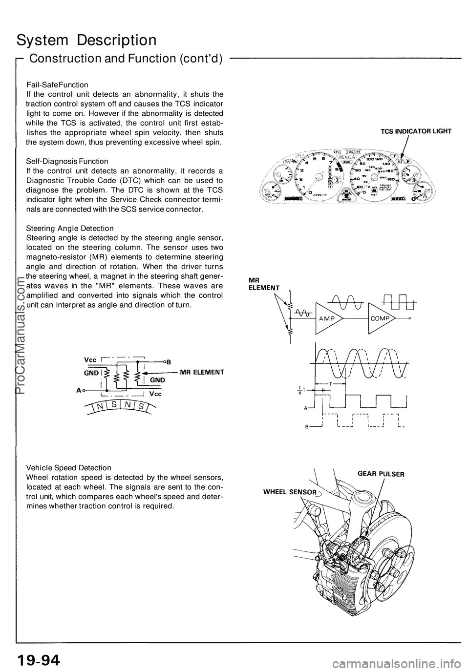 ACURA NSX 1997 Service Repair Manual
Construction and Function (cont'd)
System Description
Fail-Safe Function
If the control unit detects an abnormality, it shuts the
traction control system off and causes the TCS indicator
ligh ACURA NSX 1997 Service Repair Manual
Construction and Function (cont'd)
System Description
Fail-Safe Function
If the control unit detects an abnormality, it shuts the
traction control system off and causes the TCS indicator
ligh