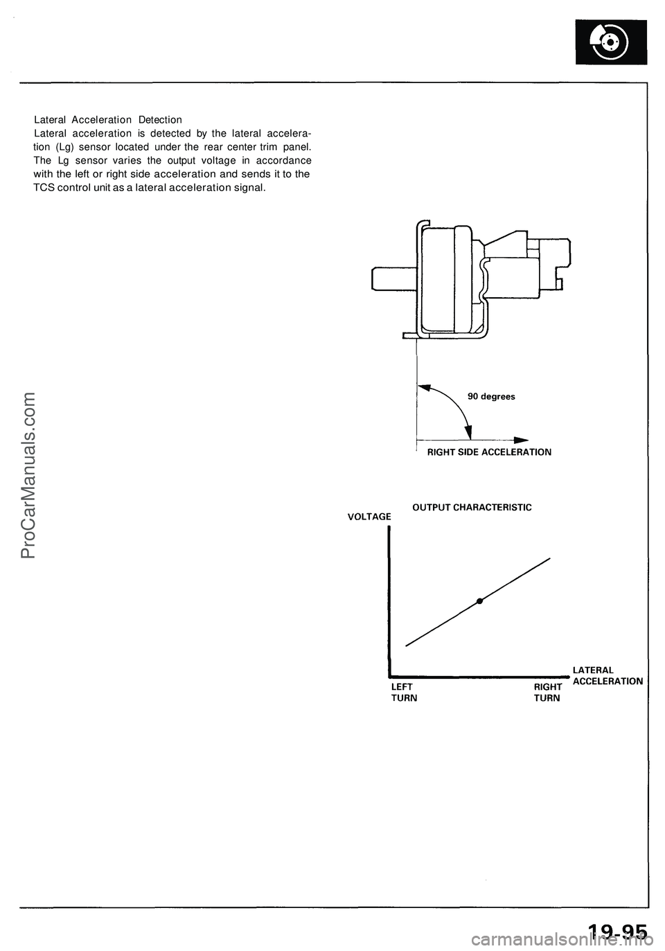 ACURA NSX 1997  Service Repair Manual 
Lateral Acceleration Detection

Lateral acceleration is detected by the lateral accelera-

tion (Lg) sensor located under the rear center trim panel.

The Lg sensor varies the output voltage in accor