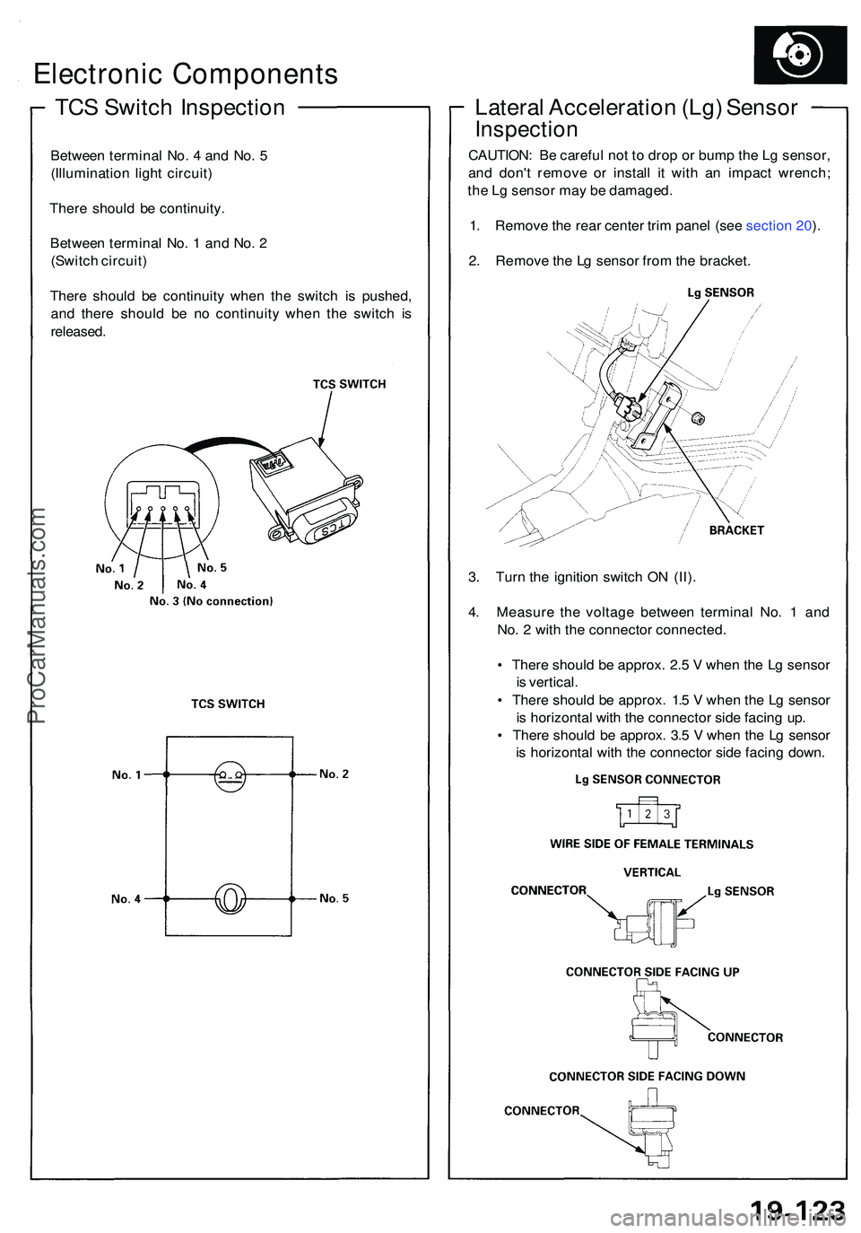 ACURA NSX 1997  Service Repair Manual TCS Switc h Inspectio n
Electronic Component s
Between termina l No . 4  an d No . 5
(Illuminatio n ligh t circuit )
Ther e shoul d b e continuity .
Betwee n termina l No . 1  an d No . 2
(Switc h cir