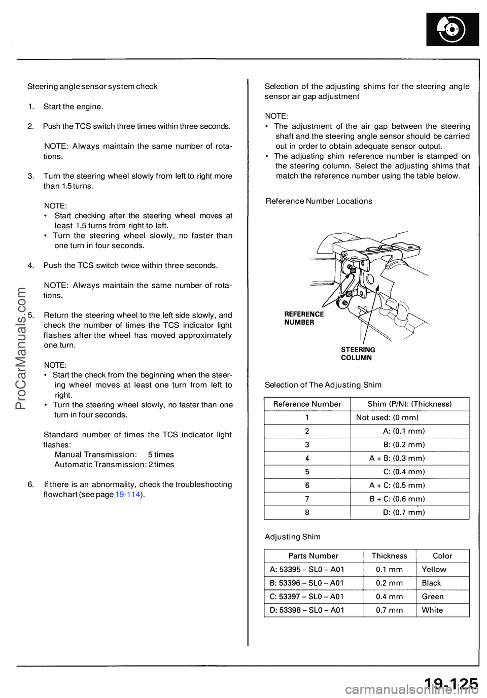 ACURA NSX 1997  Service Repair Manual Steering angl e senso r syste m chec k
1 . Star t th e engine .
2 . Pus h th e TC S switc h thre e time s withi n thre e seconds .
NOTE : Alway s maintai n th e sam e numbe r o f rota -
tions .
3 . Tu