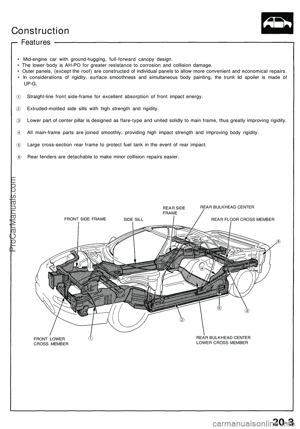 ACURA NSX 1997  Service Repair Manual Construction
• Mid-engin e ca r wit h ground-hugging , full-forwar d canop y design .
•  Th e lowe r bod y i s AH-P O fo r greate r resistanc e t o corrosio n an d collisio n damage .
•  Oute r 