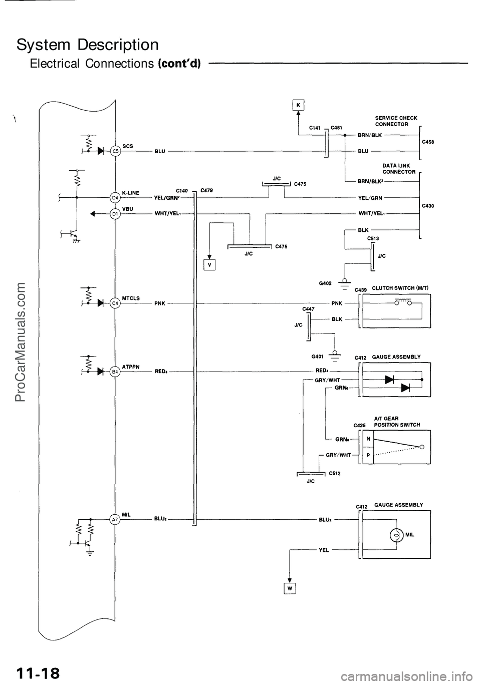ACURA NSX 1997  Service Repair Manual 
System Description

Electrical ConnectionsProCarManuals.com 