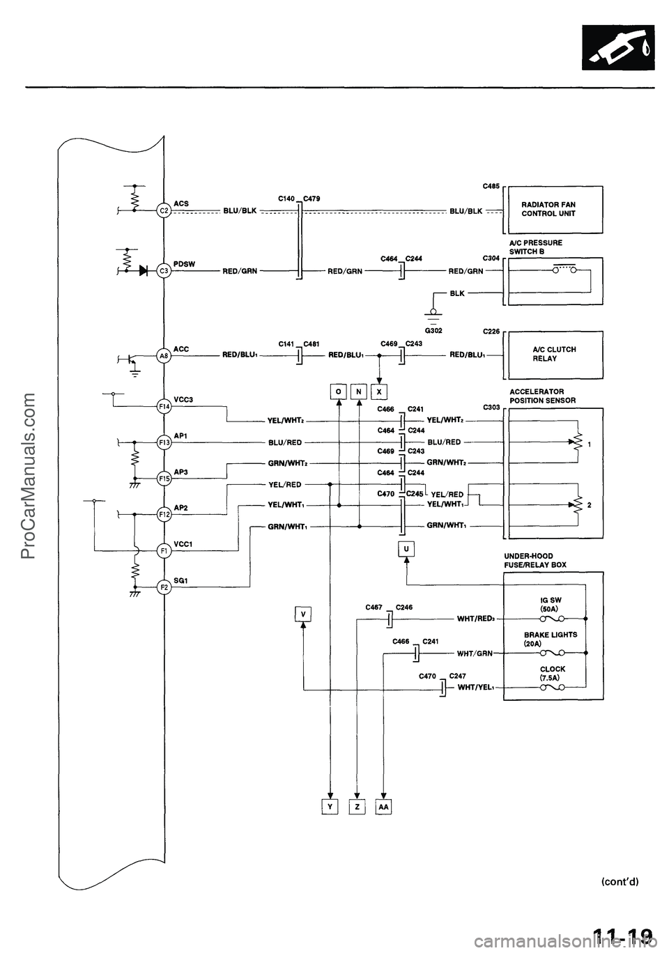 ACURA NSX 1997  Service Repair Manual ProCarManuals.com 