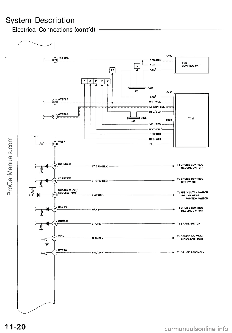 ACURA NSX 1997  Service Repair Manual 
System Description

Electrical ConnectionsProCarManuals.com 
