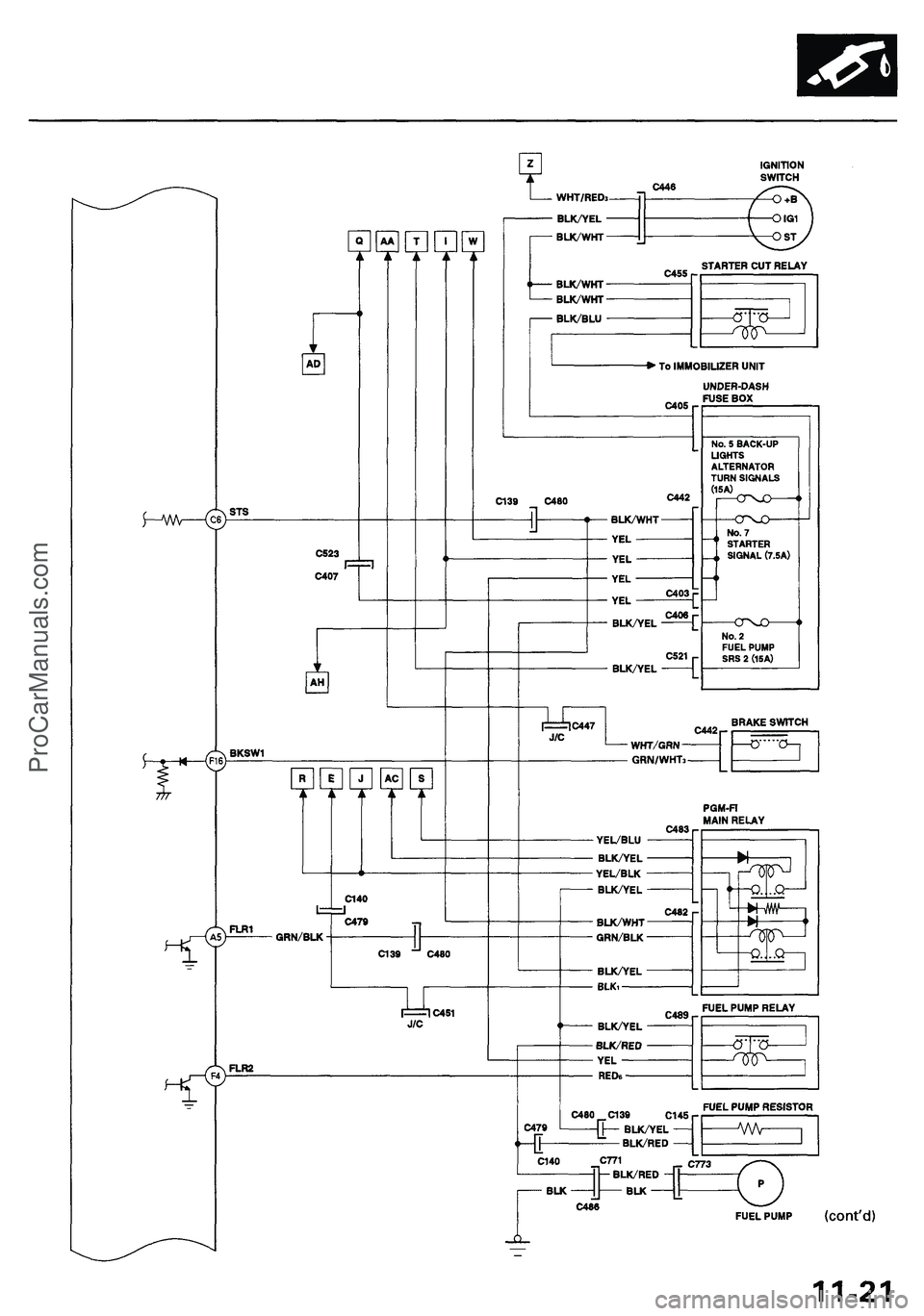 ACURA NSX 1997  Service Repair Manual ProCarManuals.com 