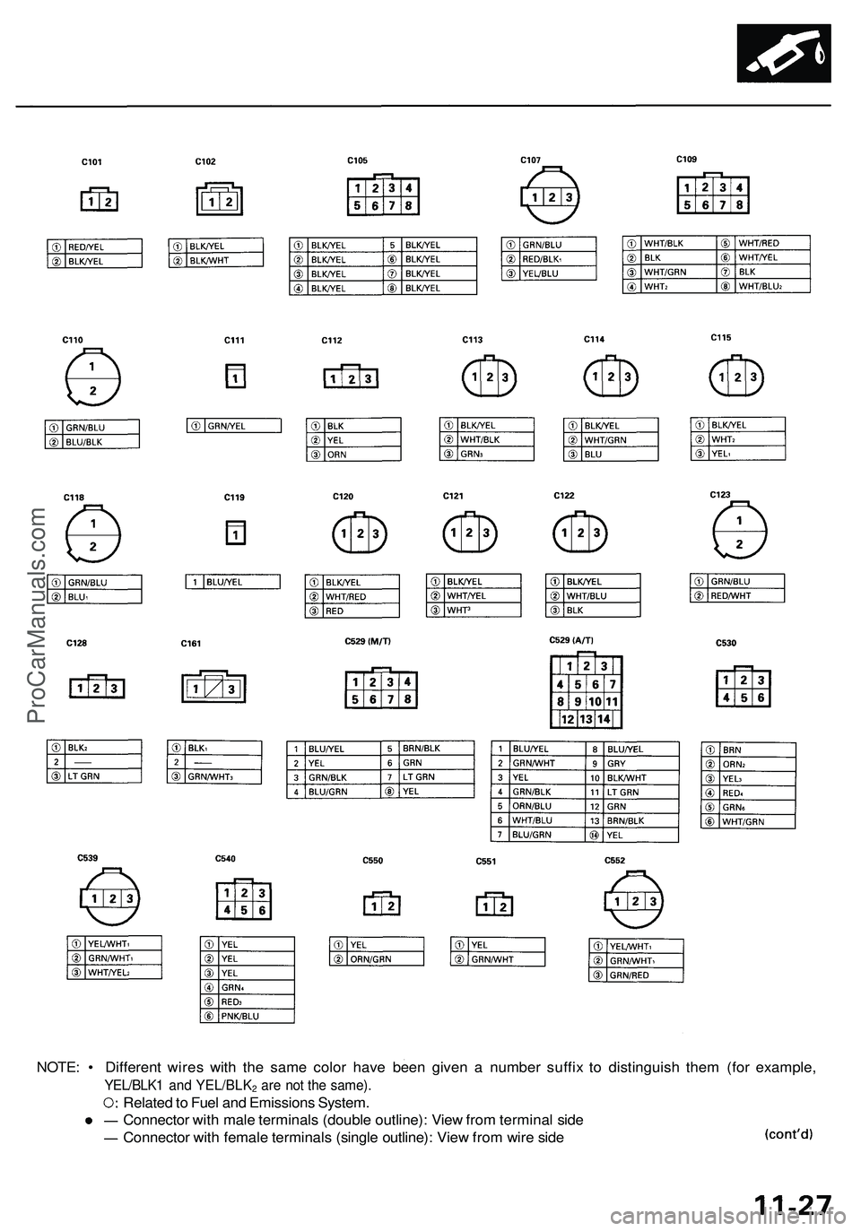 ACURA NSX 1997  Service Repair Manual 
NOTE: • Different wires with the same color have been given a number suffix to distinguish them (for example,

YEL/BLK1 and YEL/BLK2 are not the same).

Related to Fuel and Emissions System.

Conne