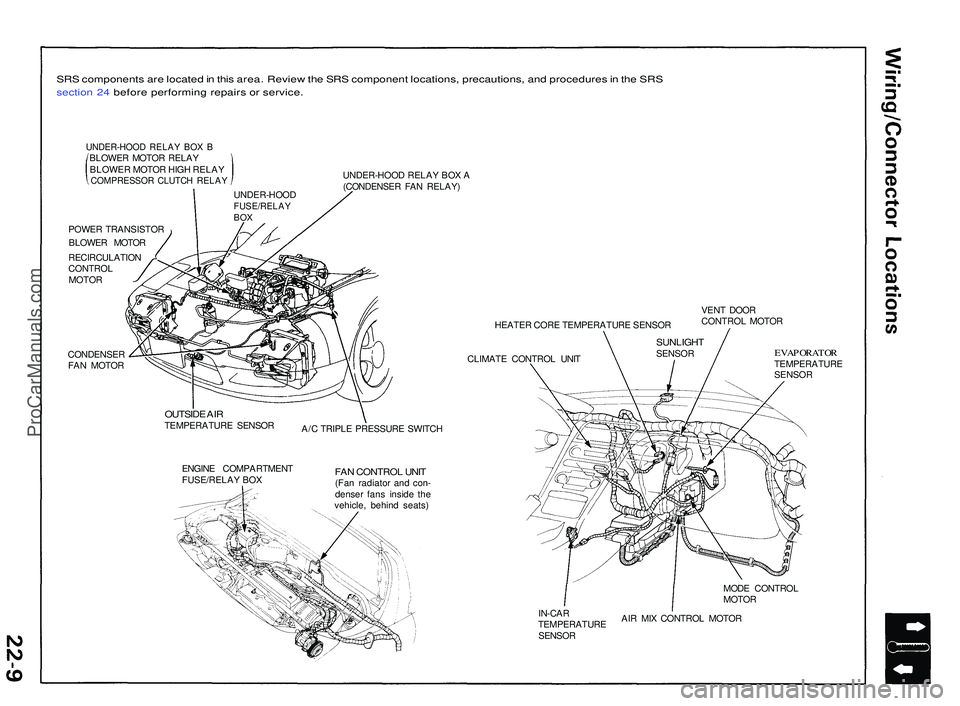 ACURA NSX 1997  Service Repair Manual SRS component s ar e locate d in  thi s area . Revie w th e SR S componen t locations , precautions , an d procedure s in  th e SR S
sectio n 24  befor e performin g repair s o r service .
UNDER-HOO D