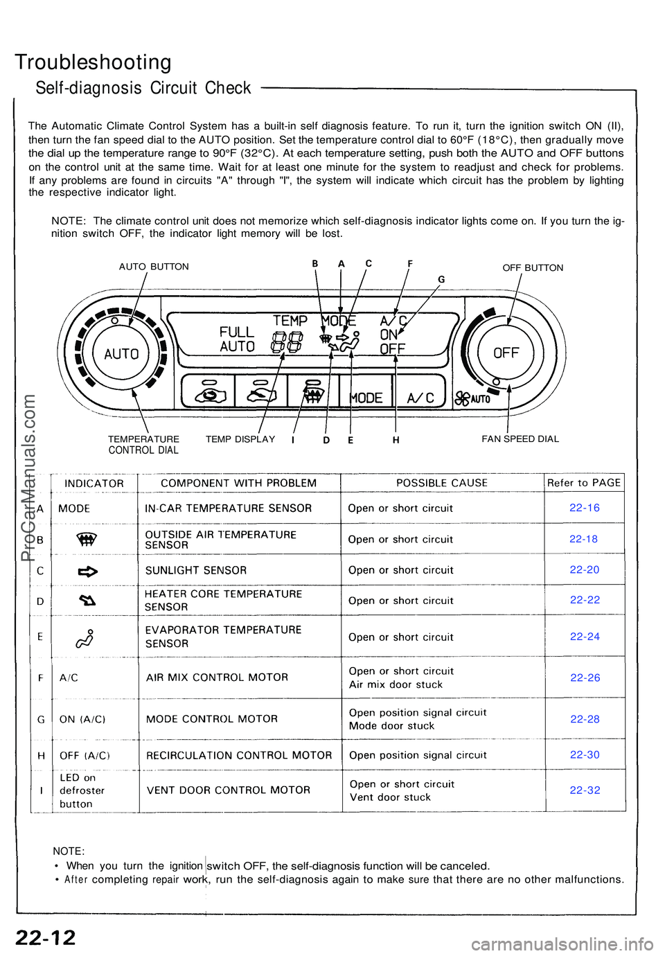 ACURA NSX 1997 Service Repair Manual Troubleshooting
Self-diagnosis Circui t Chec k
The Automati c Climat e Contro l Syste m ha s a built-i n sel f diagnosi s feature . T o ru n it , tur n th e ignitio n switc h O N (II) ,
the n tur n t ACURA NSX 1997 Service Repair Manual Troubleshooting
Self-diagnosis Circui t Chec k
The Automati c Climat e Contro l Syste m ha s a built-i n sel f diagnosi s feature . T o ru n it , tur n th e ignitio n switc h O N (II) ,
the n tur n t