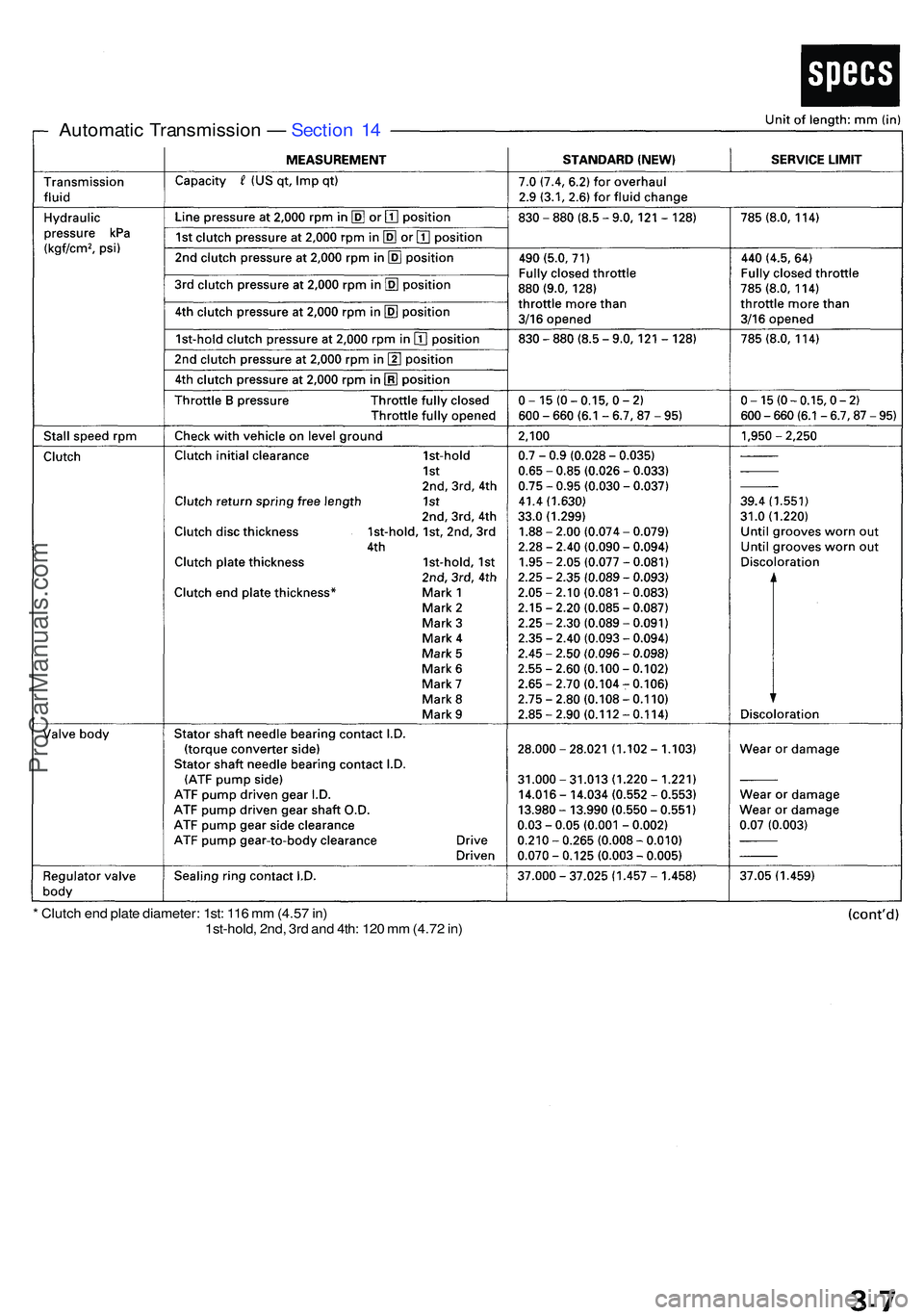 ACURA NSX 1997  Service Repair Manual Automatic Transmissio n —  Sectio n 1 4
* Clutc h en d plat e diameter : 1st : 11 6 m m (4.5 7 in )
1st-hold , 2nd , 3r d an d 4th : 12 0 m m (4.7 2 in )
ProCarManuals.com 