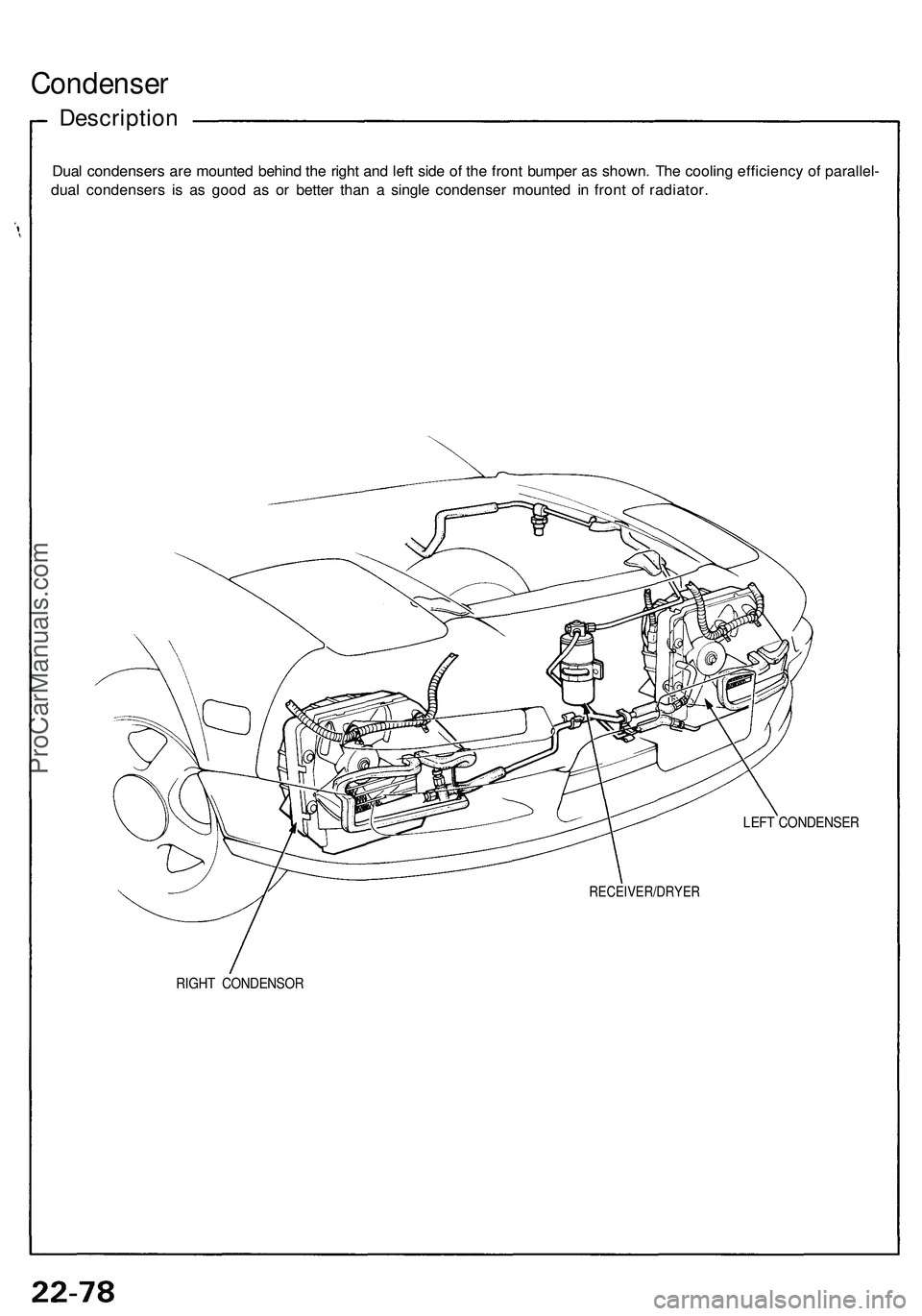 ACURA NSX 1997  Service Repair Manual 
Condenser

Description

Dual condensers are mounted behind the right and left side of the front bumper as shown. The cooling efficiency of parallel-

dual condensers is as good as or better than a si