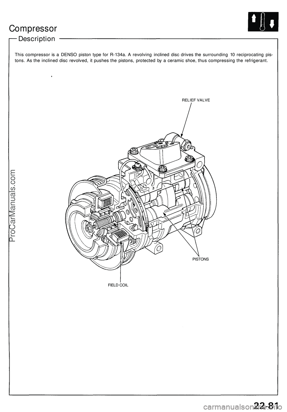 ACURA NSX 1997  Service Repair Manual Compressor
Description
This compresso r i s a  DENS O pisto n typ e fo r R-134a . A  revolvin g incline d dis c drive s th e surroundin g 1 0 reciprocatin g pis -
tons . A s th e incline d dis c revol