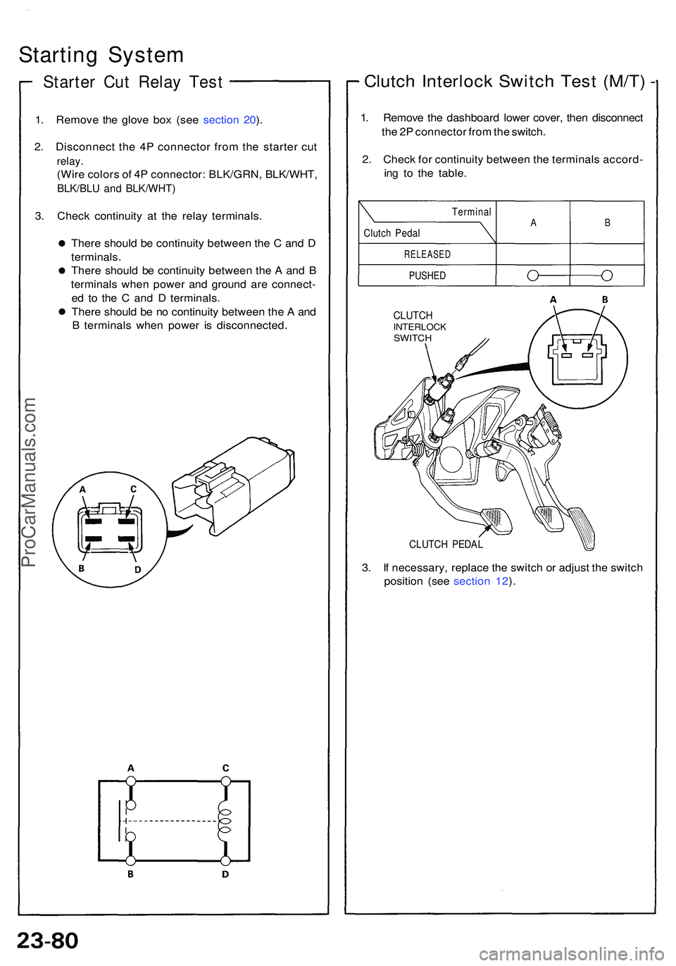 ACURA NSX 1997 Service Repair Manual Starting Syste m
Starter Cu t Rela y Tes t
1. Remov e th e glov e bo x (se e sectio n 20 ).
2 . Disconnec t th e 4 P connecto r fro m th e starte r cu t
relay .
(Wire color s o f 4 P connector : BLK/G ACURA NSX 1997 Service Repair Manual Starting Syste m
Starter Cu t Rela y Tes t
1. Remov e th e glov e bo x (se e sectio n 20 ).
2 . Disconnec t th e 4 P connecto r fro m th e starte r cu t
relay .
(Wire color s o f 4 P connector : BLK/G